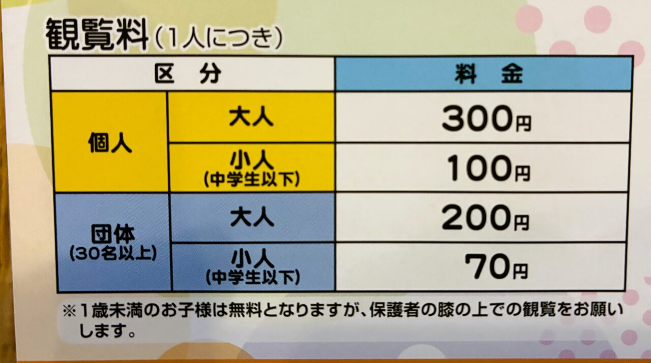 プラネタリウムのチラシ