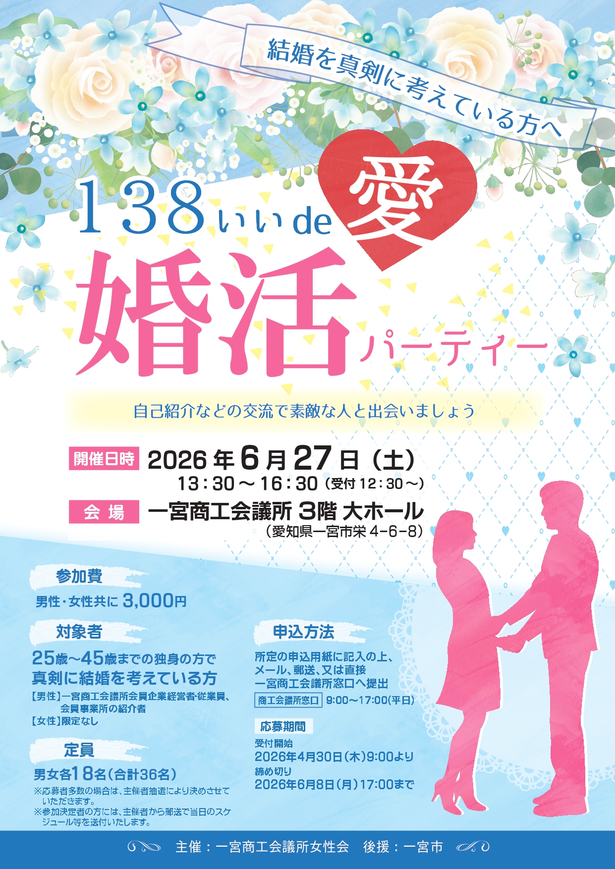 提供:一宮商工会議所