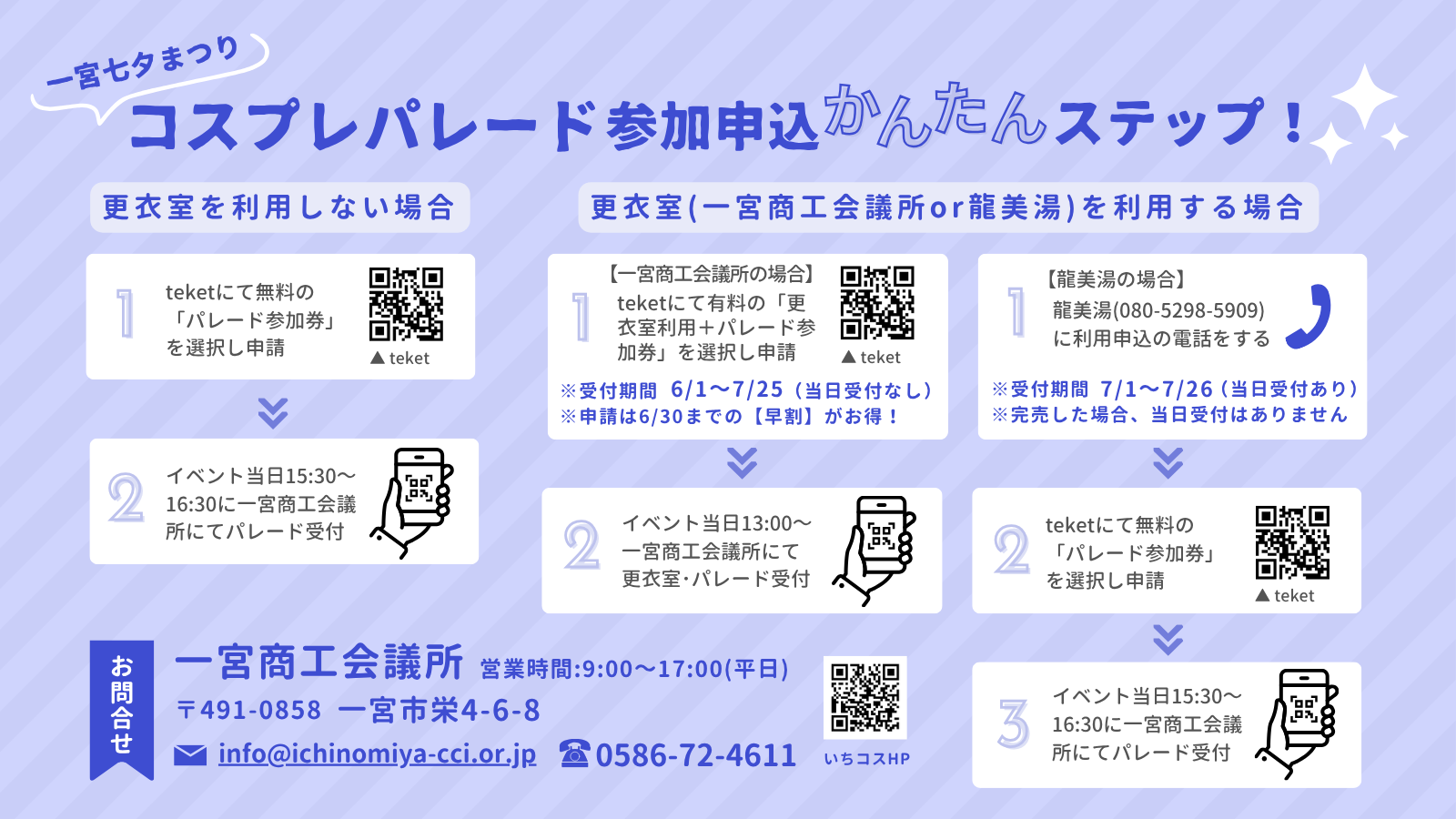 提供:一宮商工会議所