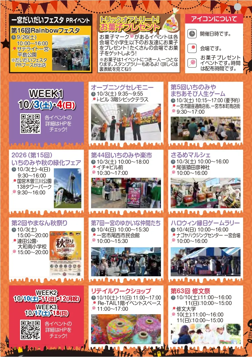 提供:一宮商工会議所