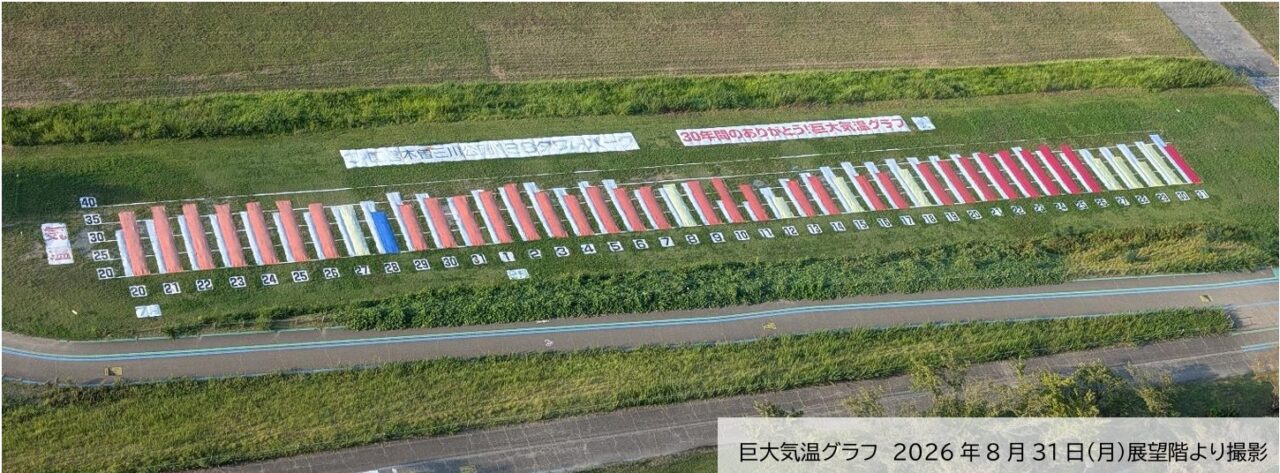 提供:138タワーパーク